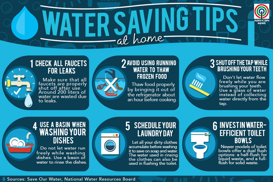 Water Saving Tips ABSCBN News