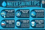 Water Saving Tips 2